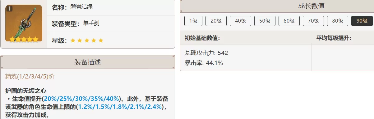 原神3.2刻晴怎么培养?原神3.2刻晴技能及配队技巧教学