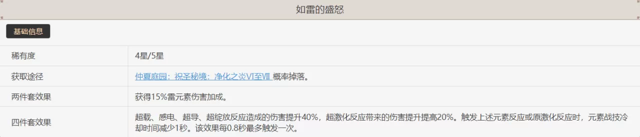 原神3.2刻晴怎么培养?原神3.2刻晴技能及配队技巧教学