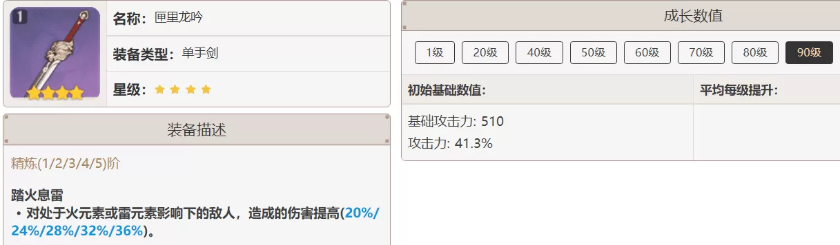 原神3.2刻晴怎么培养?原神3.2刻晴技能及配队技巧教学