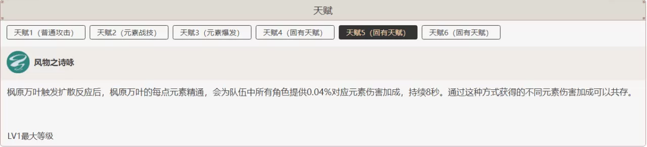 原神3.2刻晴怎么培养?原神3.2刻晴技能及配队技巧教学