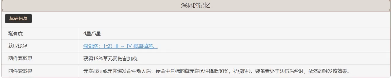 原神3.2刻晴怎么培养?原神3.2刻晴技能及配队技巧教学