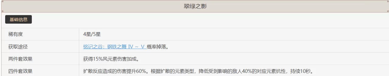 原神3.2刻晴怎么培养?原神3.2刻晴技能及配队技巧教学