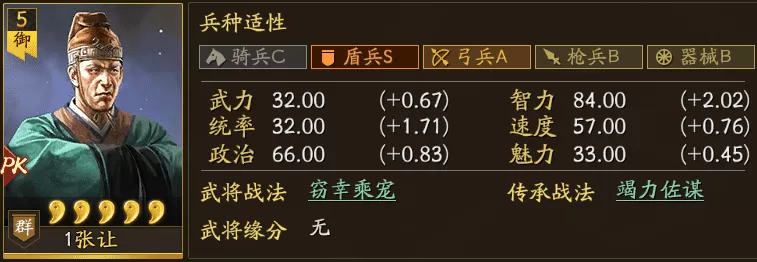 三国志战略版孟获值得培养吗？三国志战略版孟获大加强