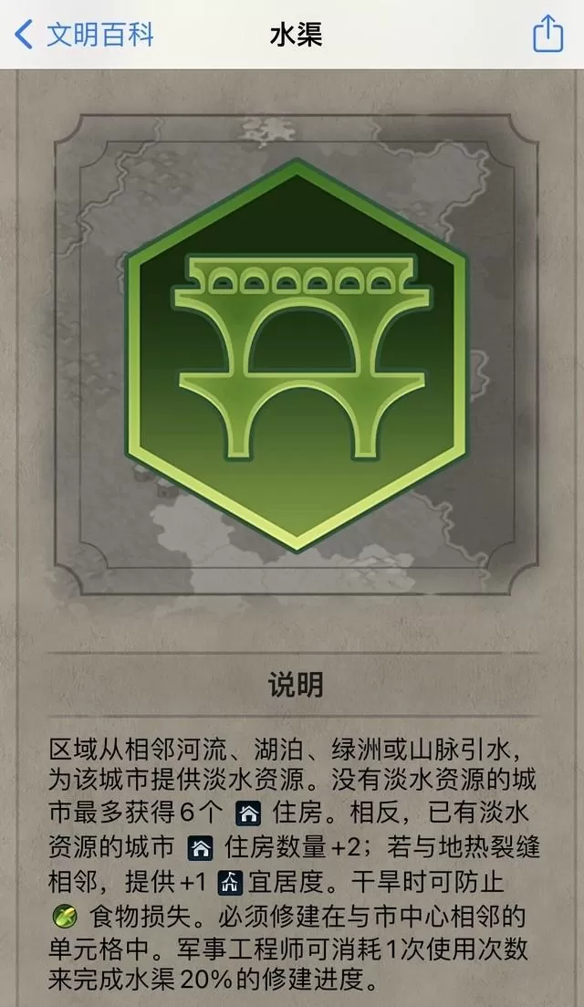 文明6住房怎么增加?增加人口途径方法介绍