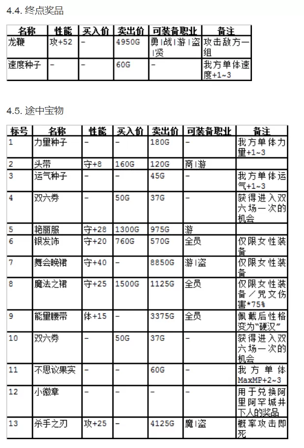 SFC勇者斗恶龙3图文攻略,勇者斗恶龙3抵达魔王城攻略