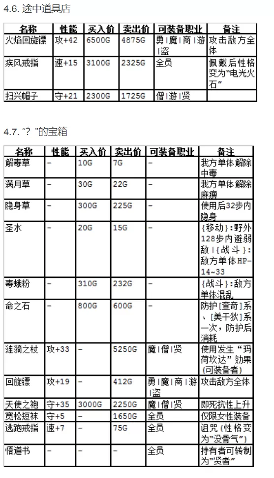 SFC勇者斗恶龙3图文攻略,勇者斗恶龙3抵达魔王城攻略
