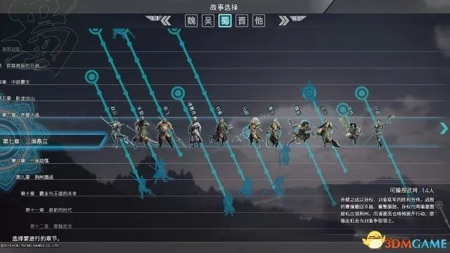 真三国无双8开荒技巧,真三国无双8通关攻略