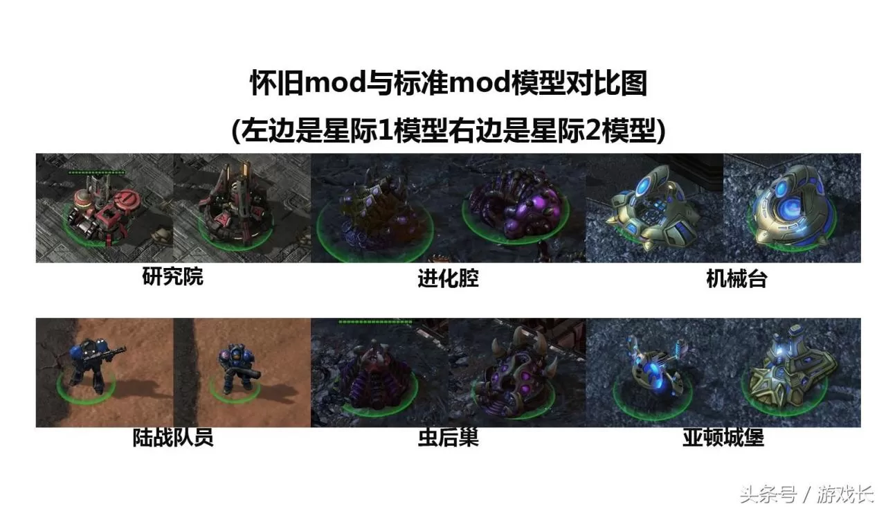 星际争霸1外传战役,星际争霸1战役剧情体验