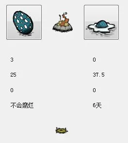 饥荒企鹅蛋怎么拿？饥荒高鸟蛋菜谱一览