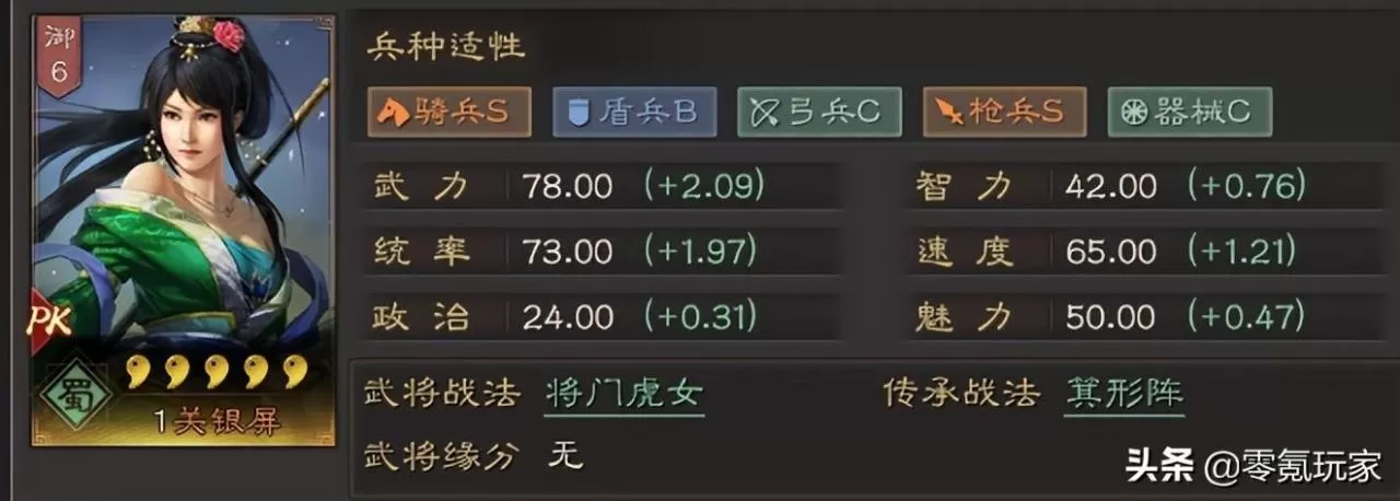 三国志战略版武将搭配攻略,热门武将关银屏最高增伤64%