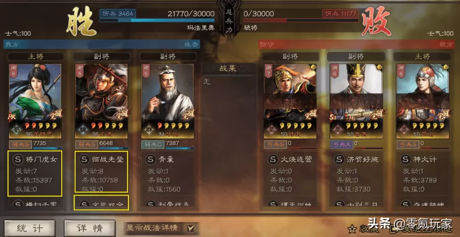 三国志战略版武将搭配攻略,热门武将关银屏最高增伤64%