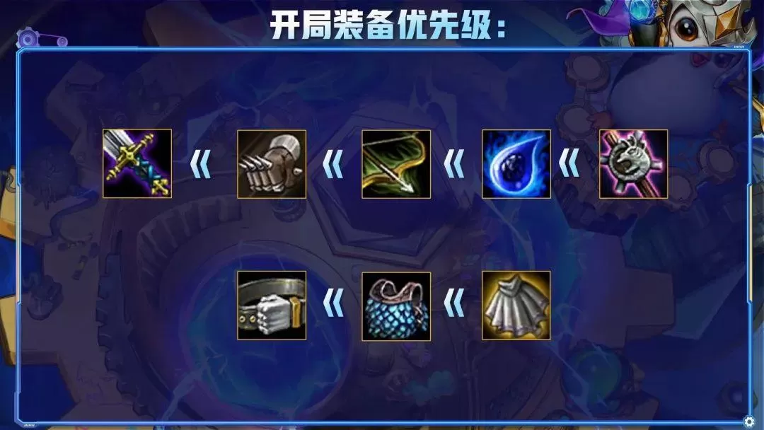 金铲铲之战冒险模式攻略s6,金铲铲之战s6连胜运营思路以及手法