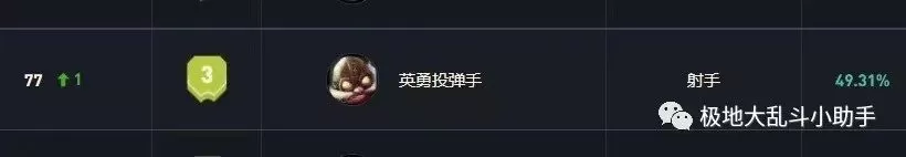 英雄联盟英勇投弹手出装,LOL飞机出装符文详细攻略