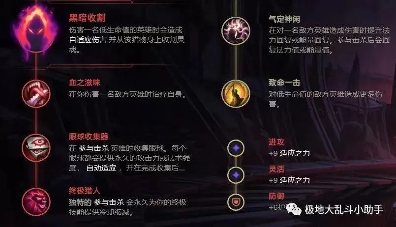 英雄联盟英勇投弹手出装,LOL飞机出装符文详细攻略