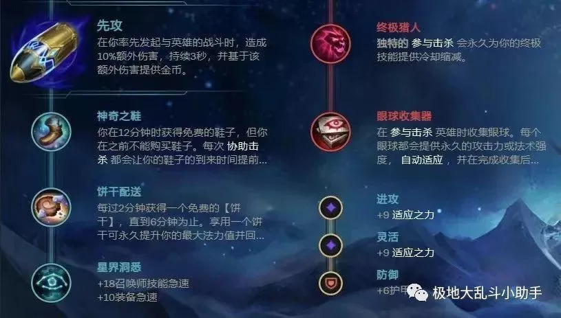 英雄联盟英勇投弹手出装,LOL飞机出装符文详细攻略