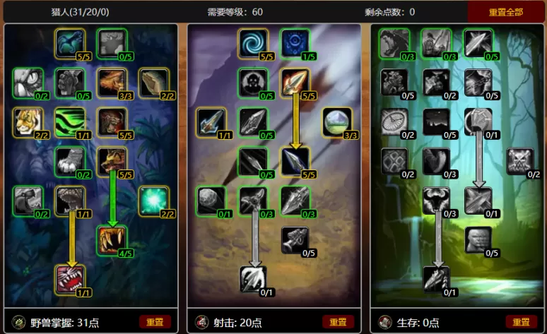 怀旧服猎人练级天赋,怀旧服猎人快速升级指南