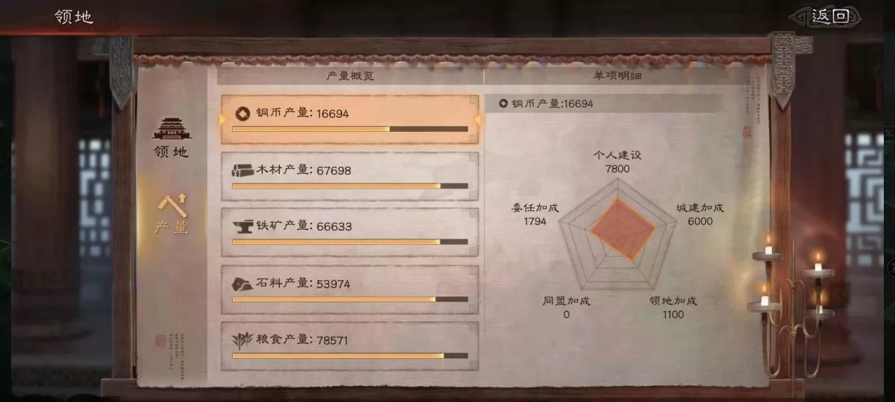 三国志战略版铜币攻略,三国志新手铜币获取攻略