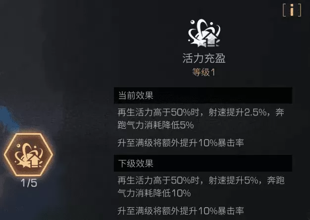 明日之后职业狙击手攻略大全,明日之后职业狙击推荐
