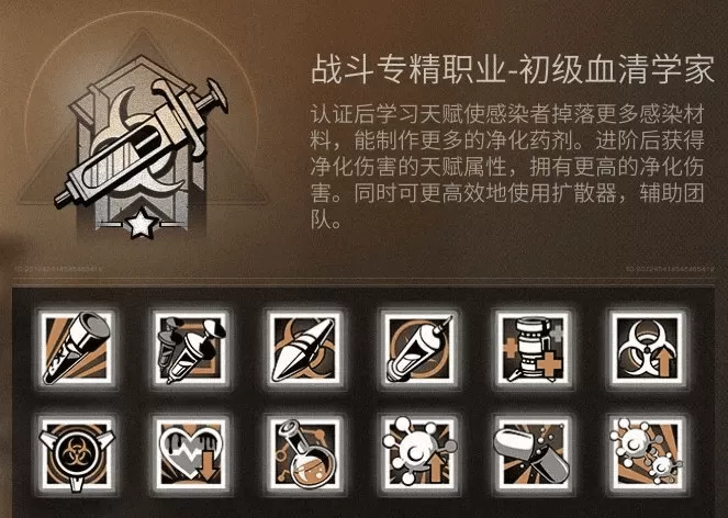 明日之后职业狙击手攻略大全,明日之后职业狙击推荐