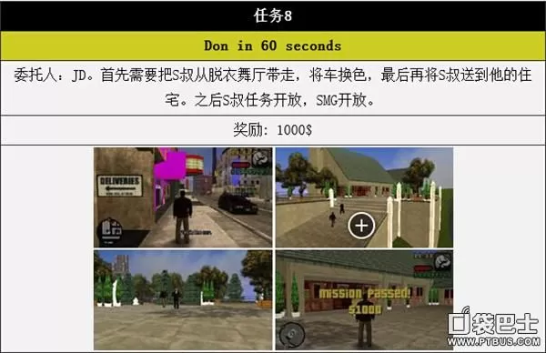 侠盗猎车手主线任务攻略,侠盗猎车手自由城故事主线任务7至9图解