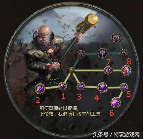 流放之路开荒地图攻略,流放之路新手开荒教程