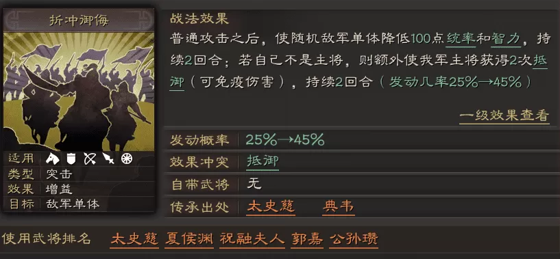 三国志战略版最核心的武将推荐,三国志战略版最受欢迎的武将排行榜