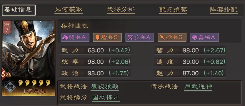 三国志战略版最核心的武将推荐,三国志战略版最受欢迎的武将排行榜