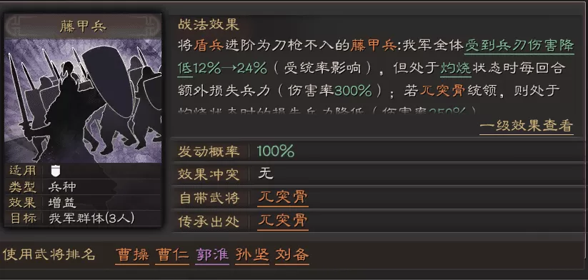 三国志战略版最核心的武将推荐,三国志战略版最受欢迎的武将排行榜