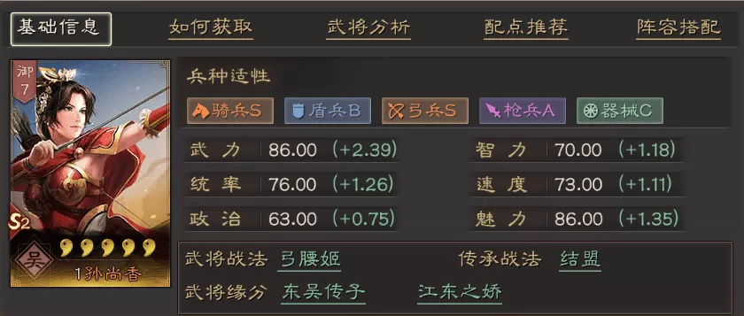 三国志战略版最核心的武将推荐,三国志战略版最受欢迎的武将排行榜