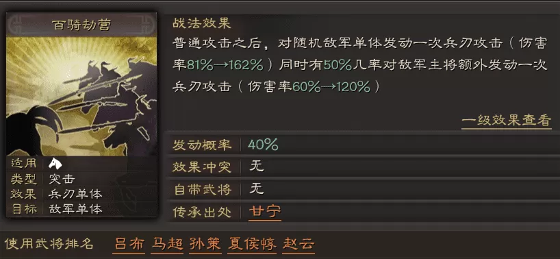 三国志战略版最核心的武将推荐,三国志战略版最受欢迎的武将排行榜