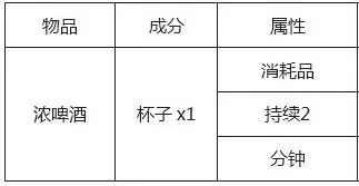 泰拉瑞亚1.2合成表大全,泰拉瑞亚中所有装备合成表
