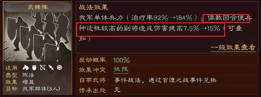 程普黄忠组武锋阵,三国志战略版武锋黄忠有多强