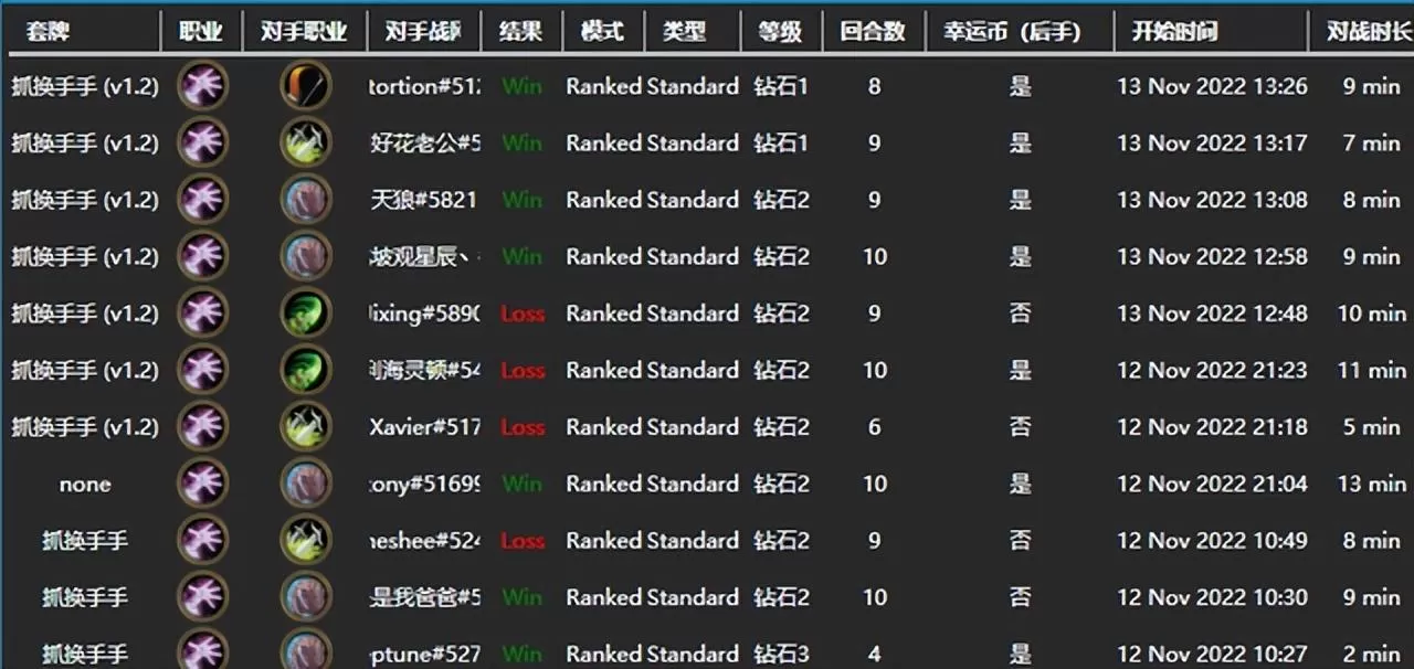 炉石传说卡组排名最新2023,炉石传说2023最合适的卡组