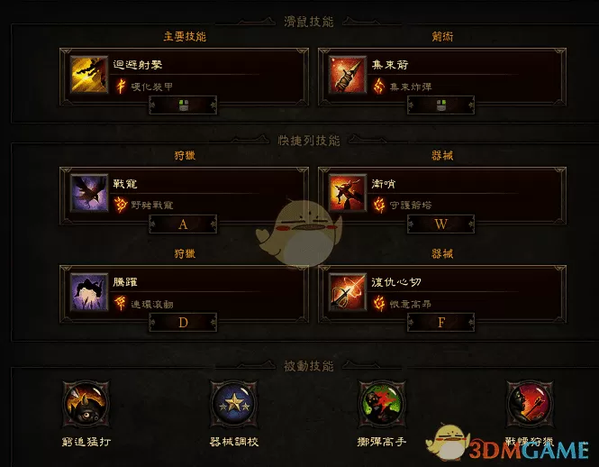 暗黑3猎魔人掠夺集束流怎么玩?暗黑3猎魔人掠夺集束流的配装及技能