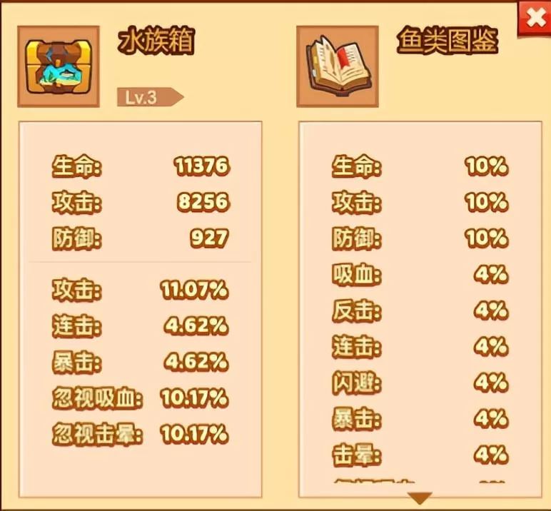 疯狂骑士团战斗力怎么计算？疯狂骑士团战斗力组成解析