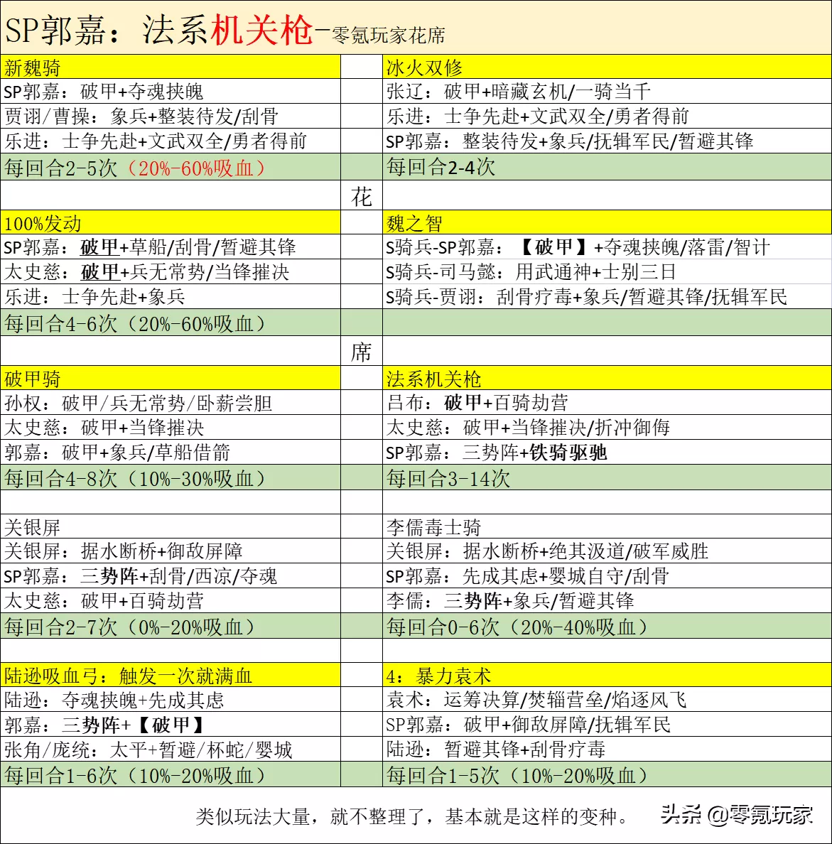 三国志战略版徐庶拆还是留?三国志新武将战法汇总
