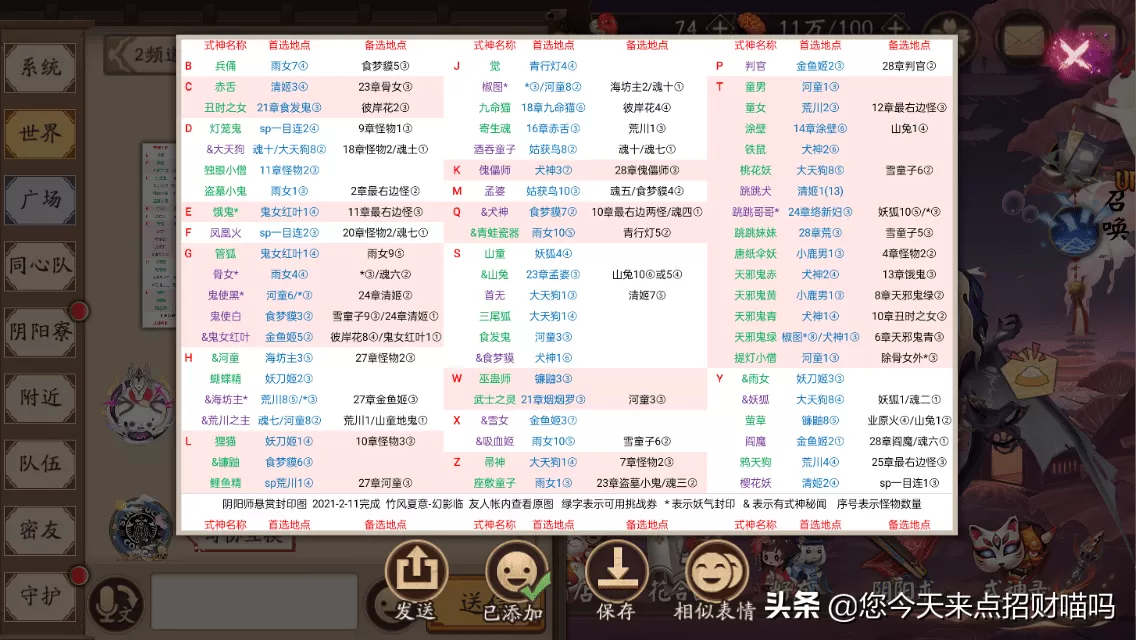 阴阳师悬赏封印神秘妖怪线索大全,阴阳师神秘妖怪汤碗牙牙是什么?