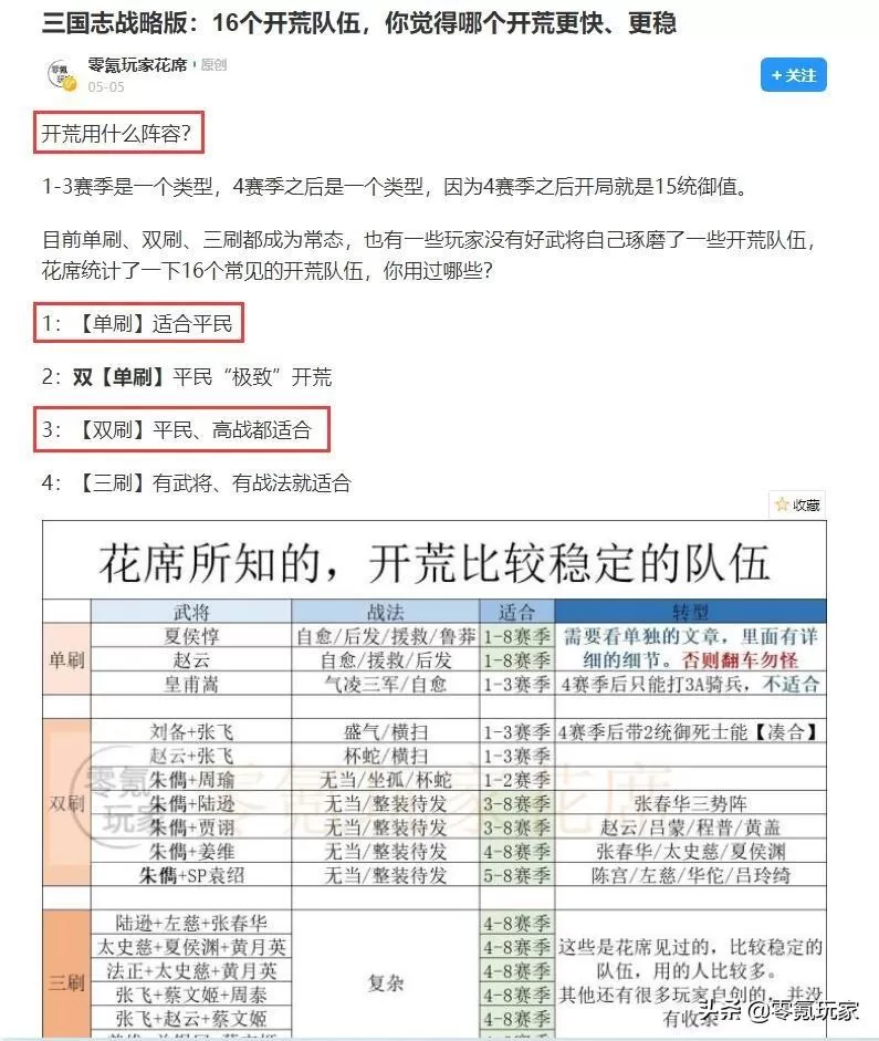 三国志战略版新区快速开荒,平民开荒需了解的事