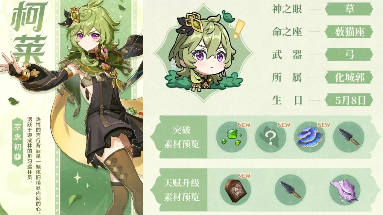 原神柯莱突破需要什么材料?原神草旅行者柯莱突破材料整理汇总