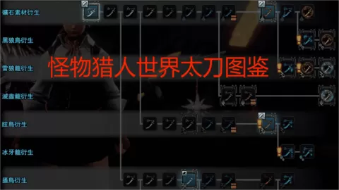 怪物猎人世界太刀图鉴，怪物猎人全武器图鉴之太刀