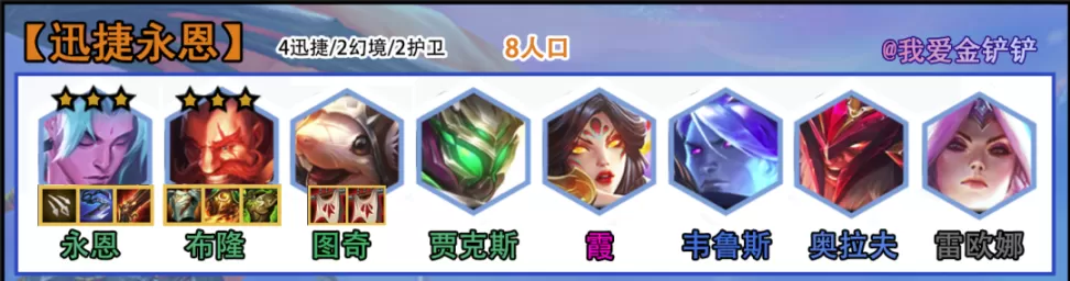 迅捷射手永恩主c阵容,迅捷转永恩怎么玩?