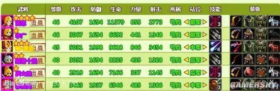村长征战团攻略,村长征战团攻略 中R布局及武将选择与使用指南