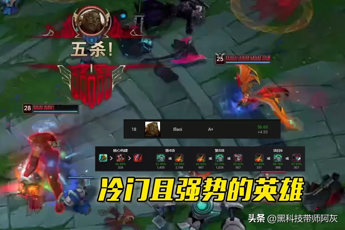 2023lol无限火力BUFF评级,英雄联盟无限火力英雄技能增益排行榜