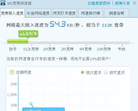 360宽带测速器怎么放到桌面-360宽带测速器放到桌面的方法