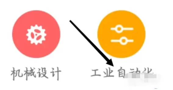 我要自学网怎么查看工业自动化?-我要自学网查看工业自动化的方法
