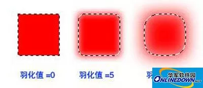 这些Photoshop专业术语你懂多少?