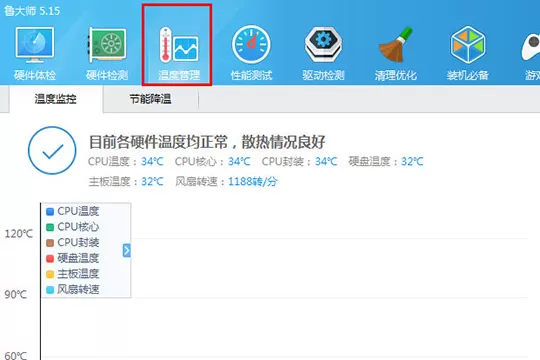 鲁大师关掉省电模式的详细操作流程