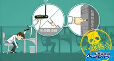 360安全卫士全新功能——天巡有什么功能