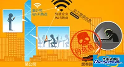 360安全卫士全新功能——天巡有什么功能