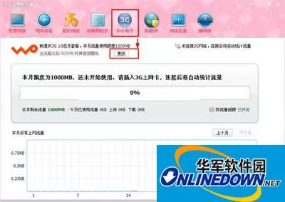 教你用360安全卫士跟踪3G流量的使用情况
